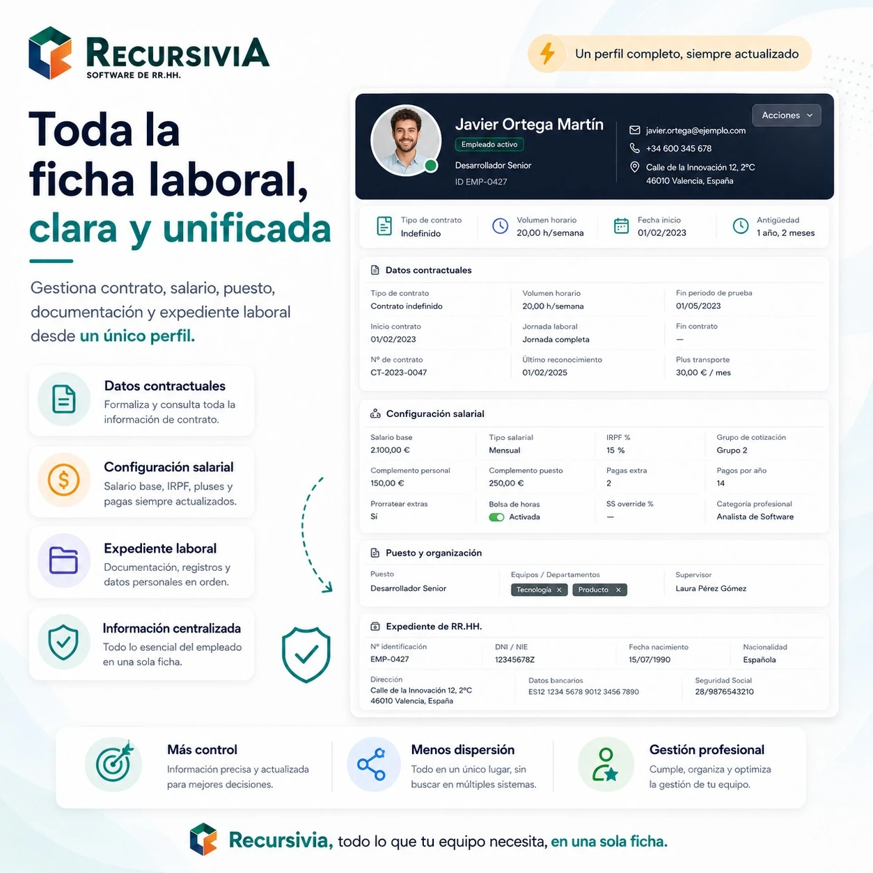 Gestión de empleados en Recursivia